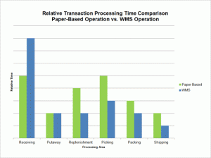 Forte 6_20_12 image 1