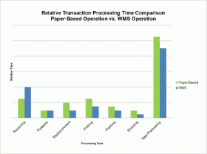 Forte 6_20_12 image 2