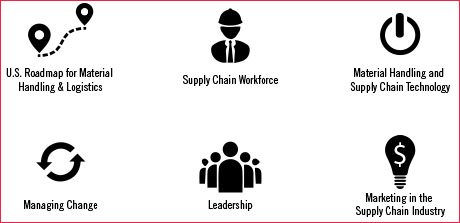 Annual Conference Tracks