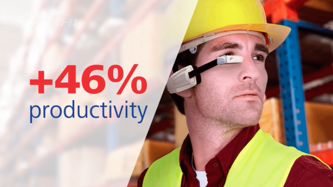 Augmented Reality Wearables