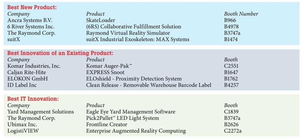 MHI Innovation Award Finalists