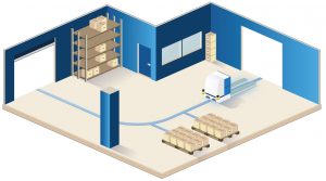 Line following navigation utilizing magnetic tapes 