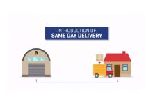 warehouse execution systems