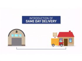 warehouse execution systems