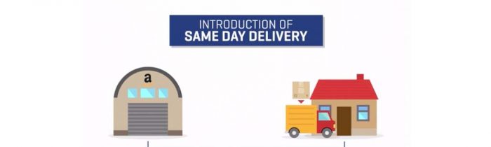 warehouse execution systems