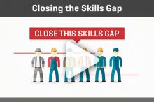 skills gap