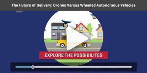 Drone delivery