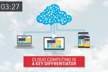 Cloud Computing