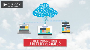 Cloud Computing