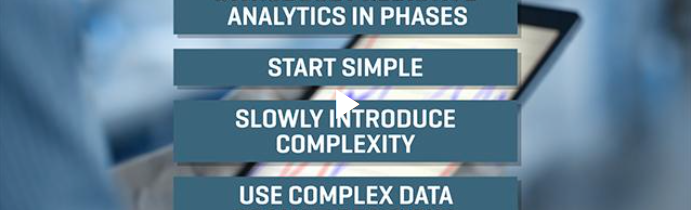 Predictive Analytics in Transportation