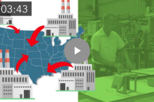 Manufacturing Returns to US