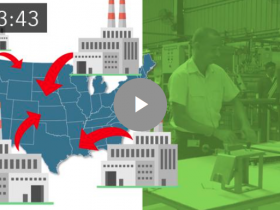 Manufacturing Returns to US