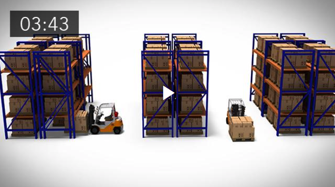 Rma Rack Examples RMI Rack Safety Episode 1: Selecting Your Rack System - MHI Blog