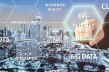 Future of Manufacturing