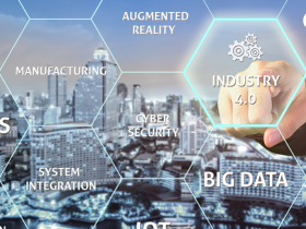 Future of Manufacturing