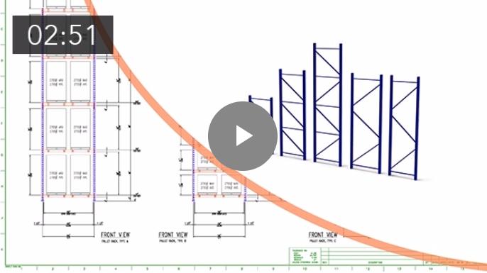 Rma Rack Examples RMI Rack Safety Episode 4: Relocating & Reconfiguring Rack - MHI Blog
