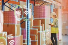 full spectrum supply chain MODEX 2024