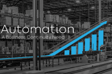 supply chain automation