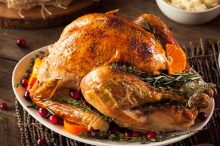 8 Fun Facts about the Thanksgiving Supply Chain