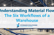 The Six Workflows of a Warehouse